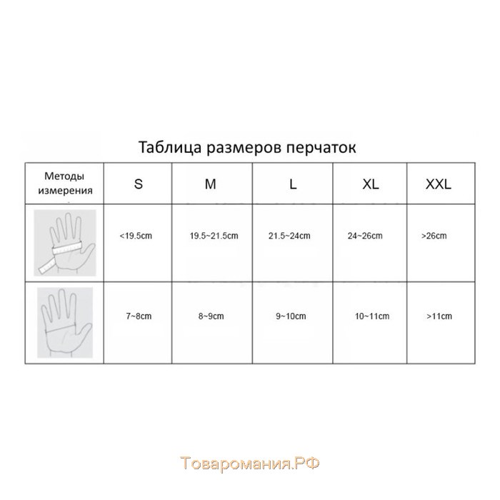 Перчатки нитриловые неопудренные, черные, размер L, 50 пар